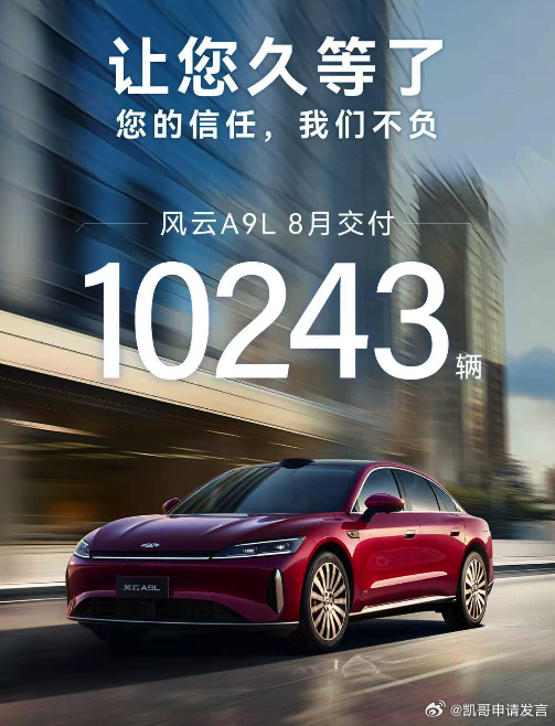 风云A9L单月交付破万风云A9L 风云A9L 在 8月交付破一万，这是必然的趋势