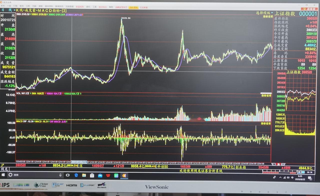 老手说股：（3）
家人们，今天的文章1和2，不推送，大家看不见，遗憾！！
这篇文