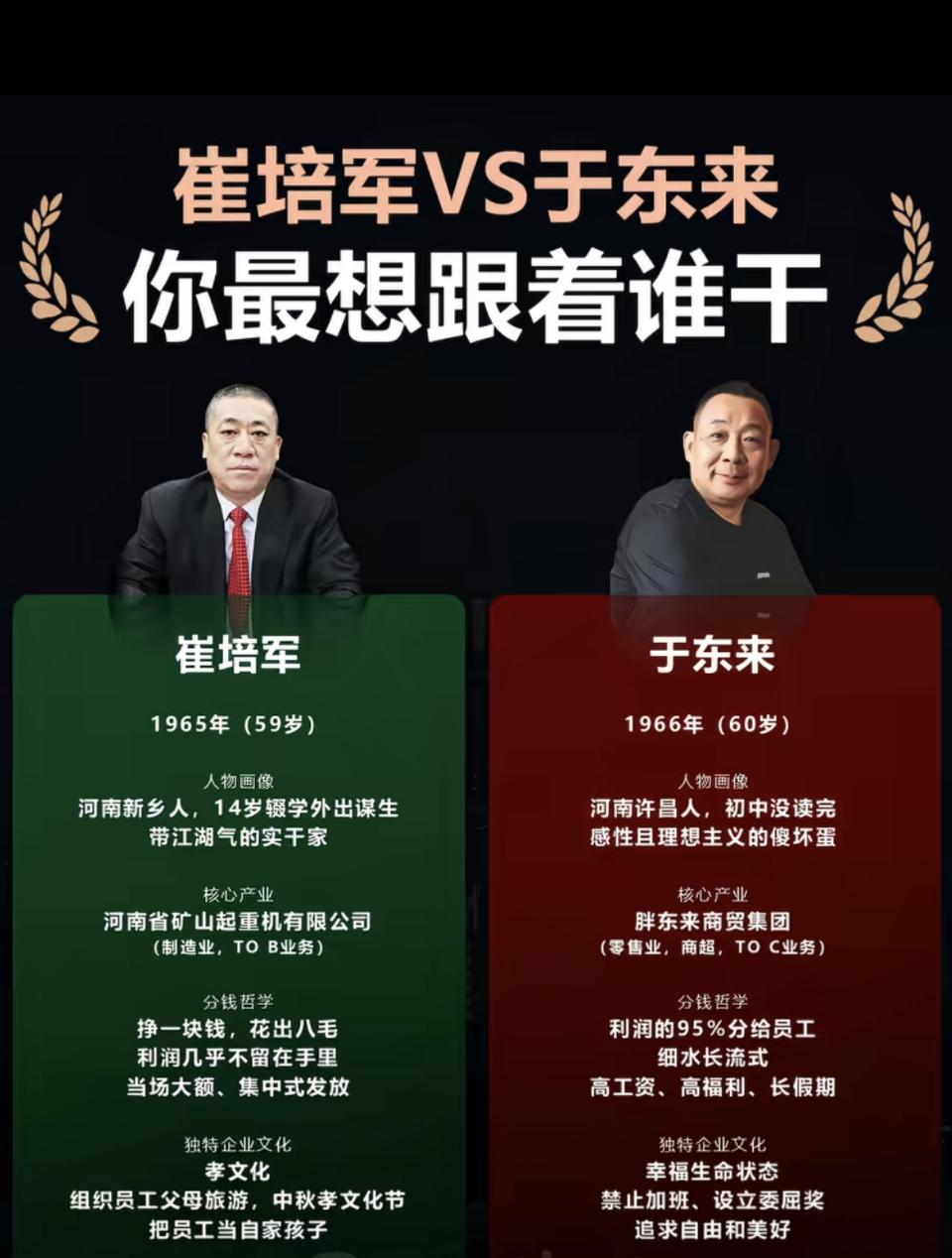 职场选领导，崔培军和于东来这俩都是响当当的人物。要是我，可能更想跟着崔培军干。