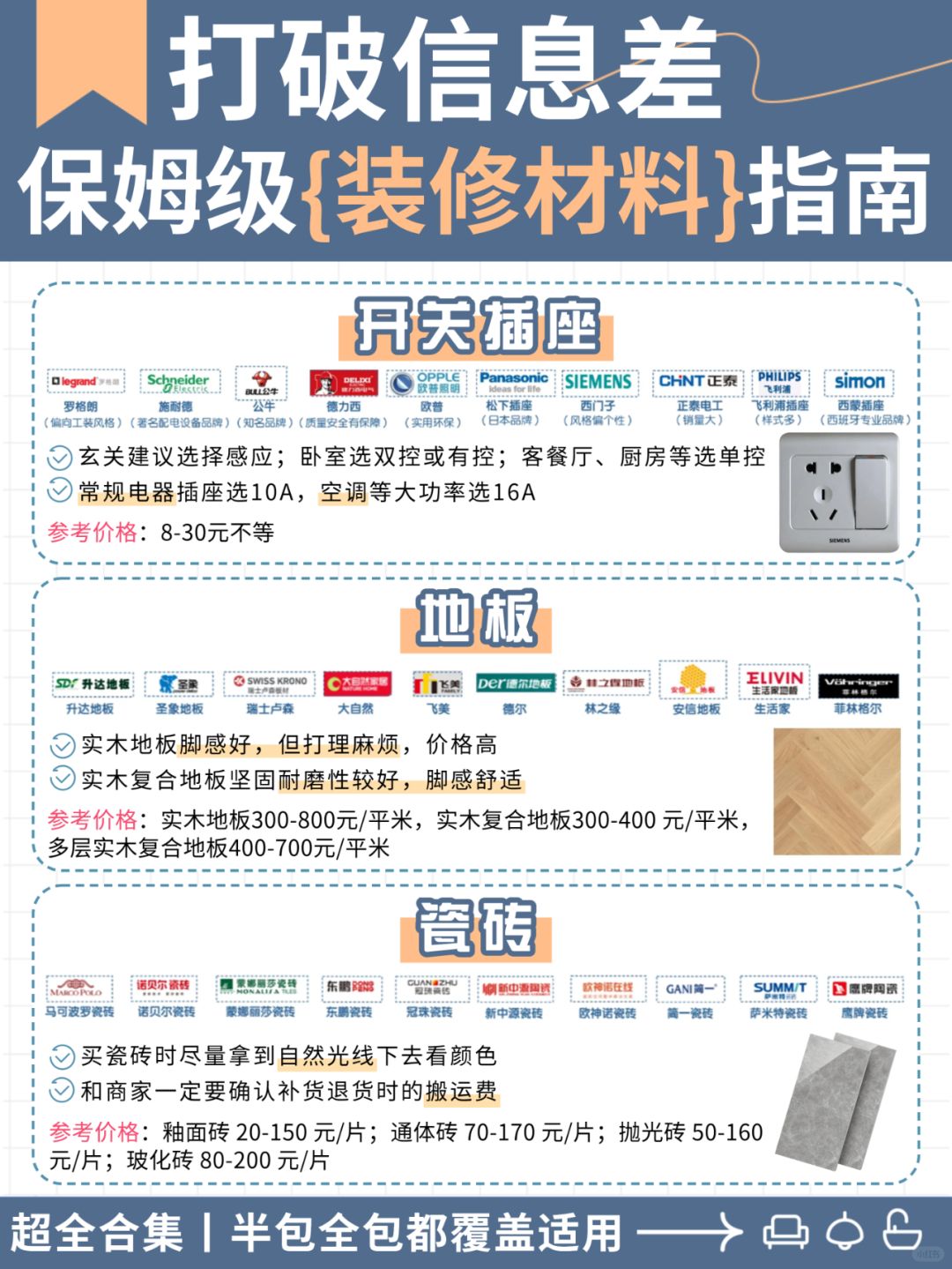 保姆级装修材料挑选指南📝年后装修必看