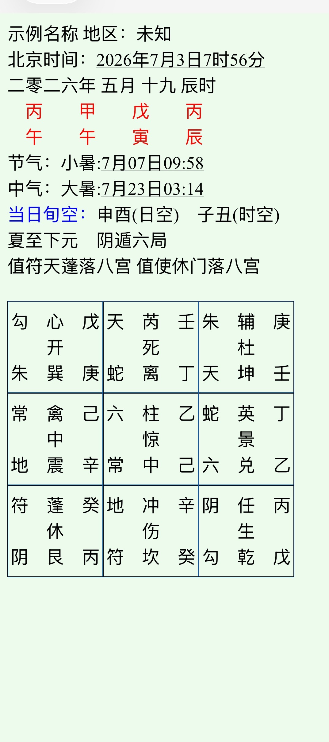 占时运事业？？男35岁壬申属猴蓬休代表自己现在一事无成，时运在低谷里徘徊。甲寅旬