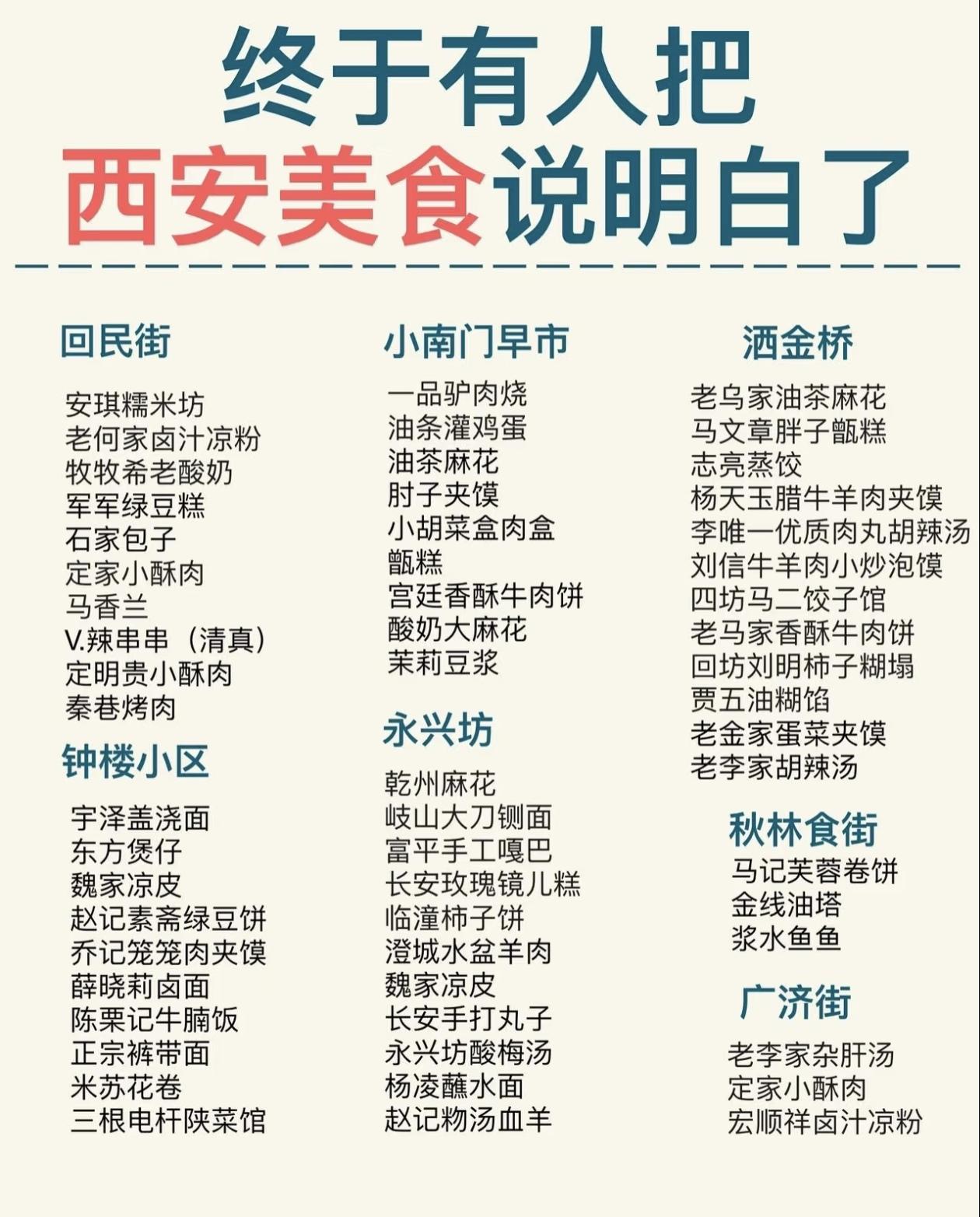 西安美食攻略～特色美食大揭秘[燃烧的心]