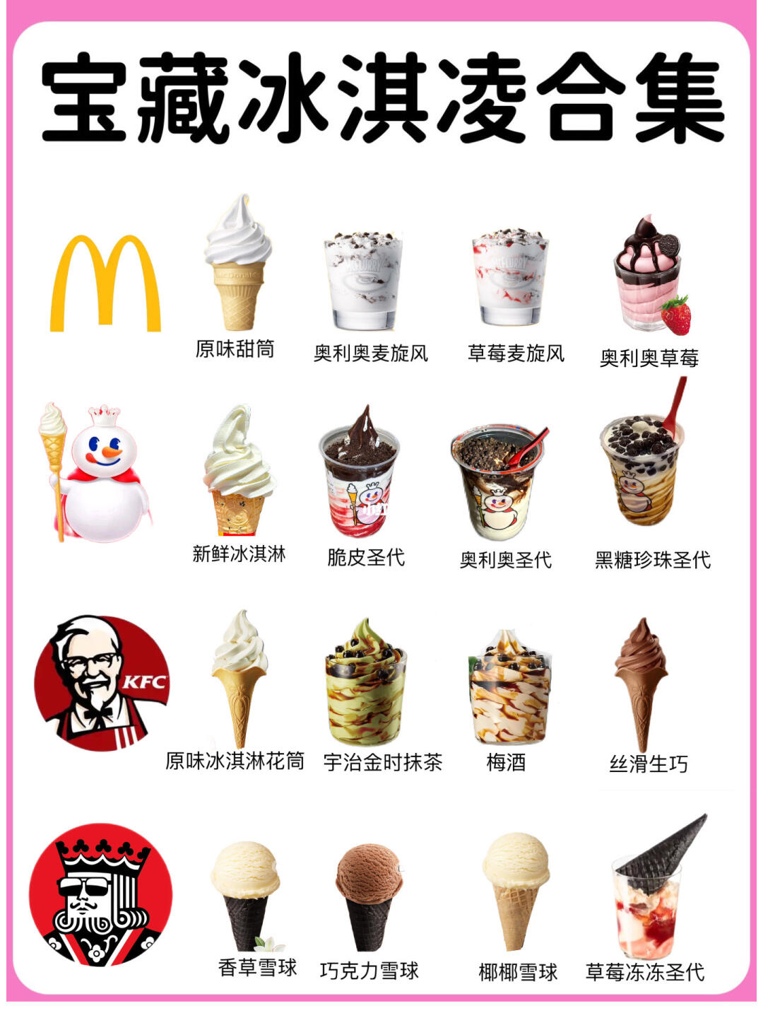 专家可说了冬天吃冰淇淋对身体好！！！
