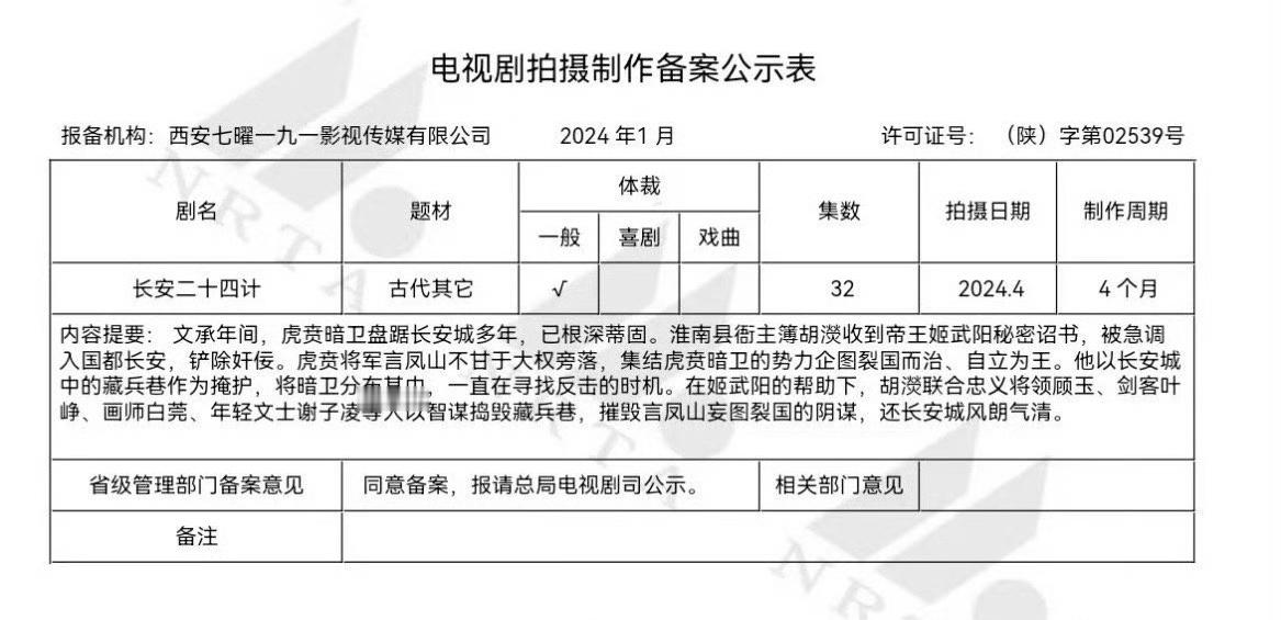 长安二十四计今天官宣的谢怀安在备案里为何没见到呢？是什么人物呢？出场的人物都已经