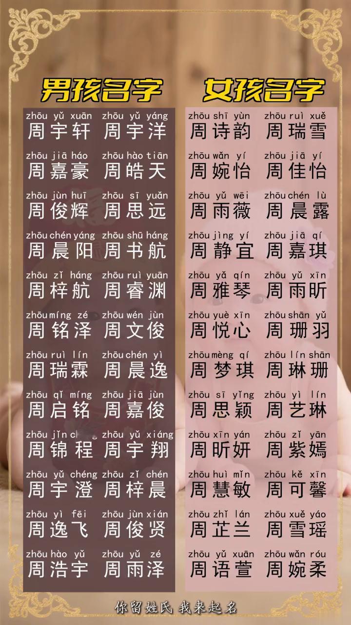 男孩名字。
女孩名字：周宇轩、周宇洋、周诗韵、周瑞雪、周嘉豪、周皓天、周婉怡、周