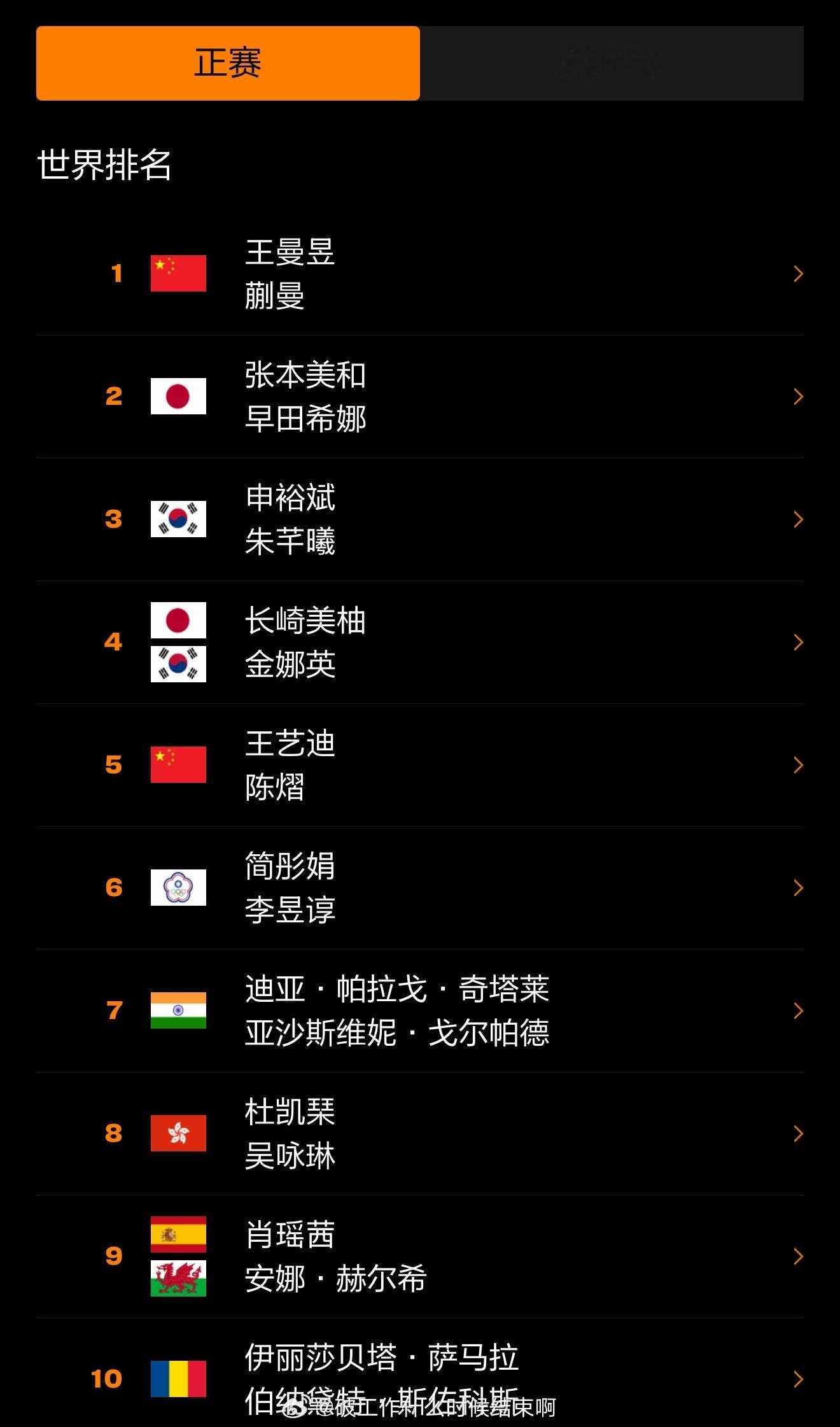 乒乓球WTT瑞典大满贯倒计时5天 2026年WTT欧洲大满贯 瑞典站倒计时5⃣️