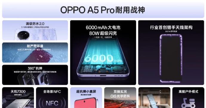 OPPO A5 Pro 新机来了  价格：-8+256GB——1999元  -8