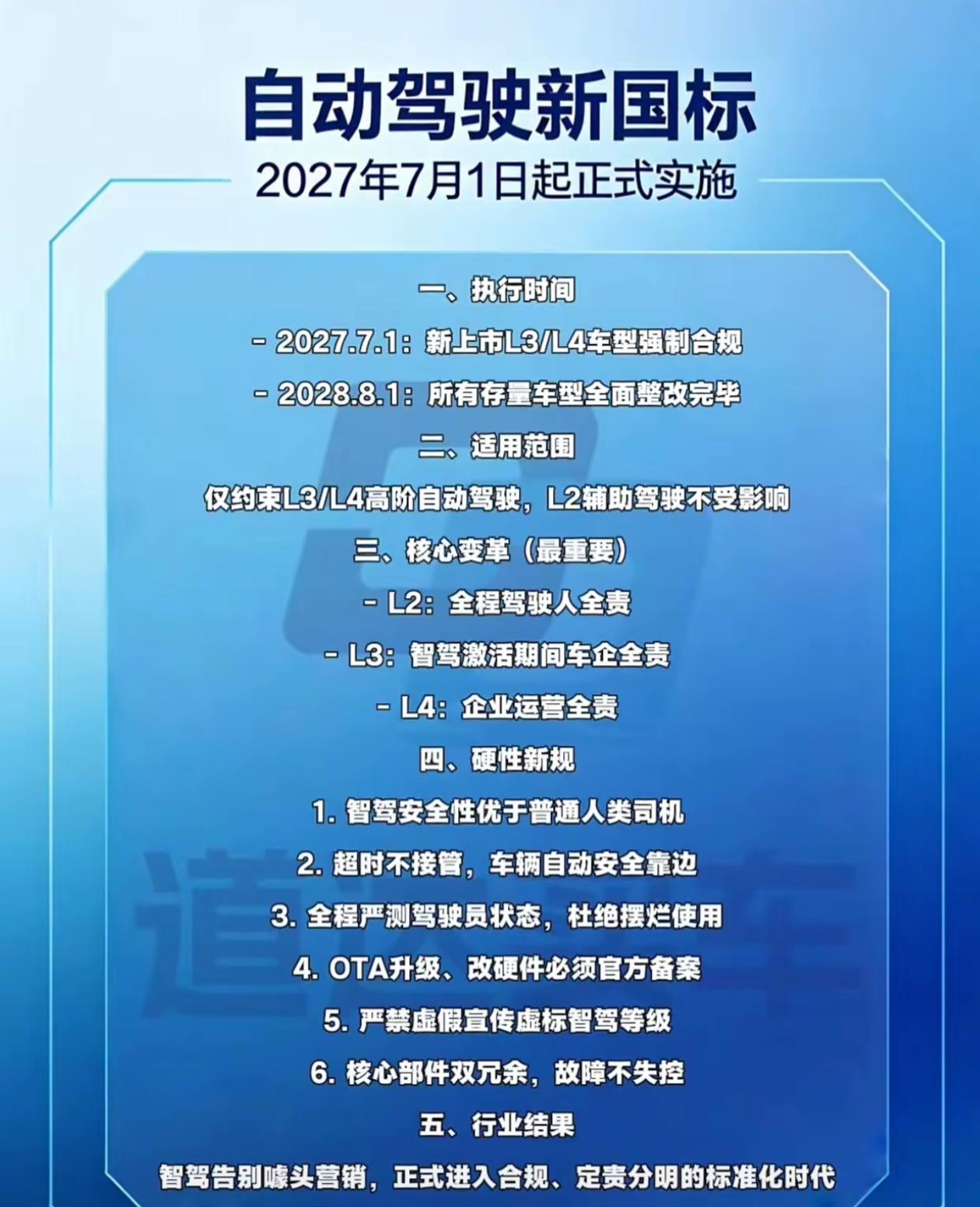 提前3秒打灯、不许连续跨两道、失效就开双闪——听着琐碎，但都是血泪教训换来的。规