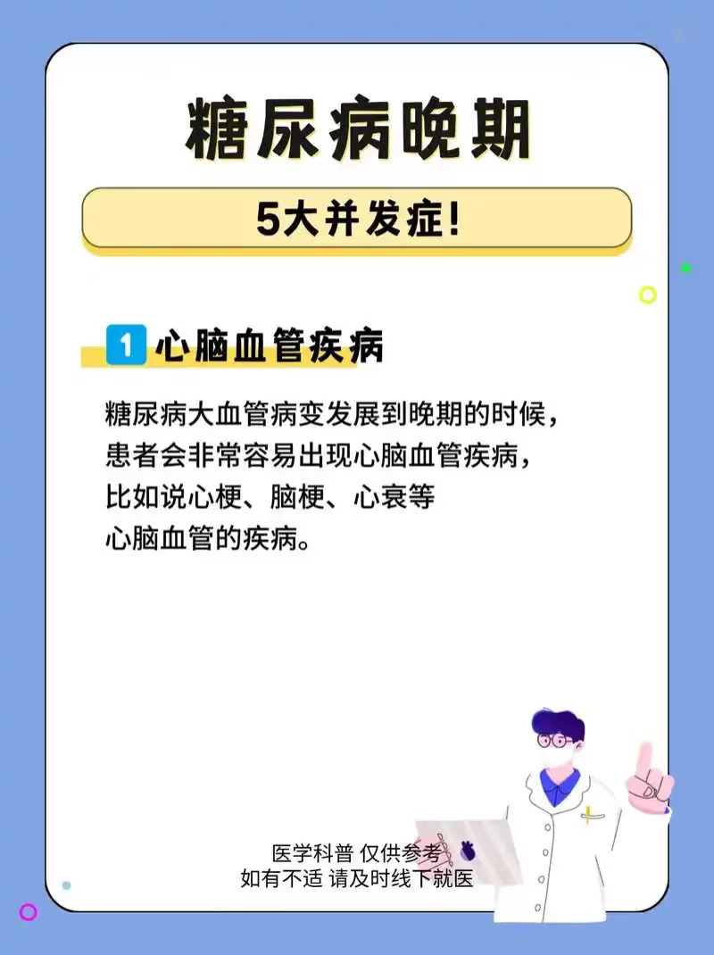 对照自己看看有没有？
