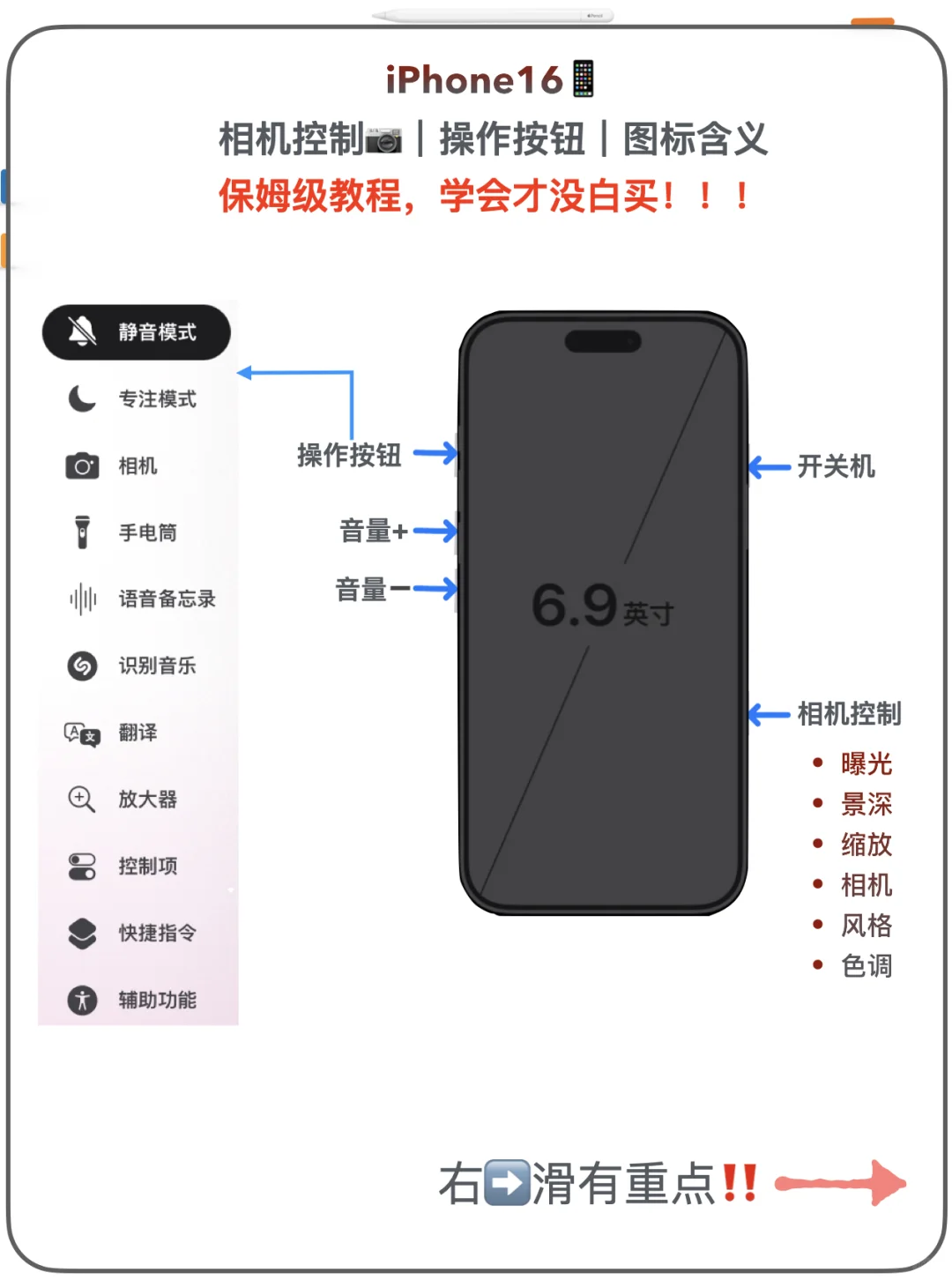 iPhone16上面新增的相机控制按钮谁说不好啊