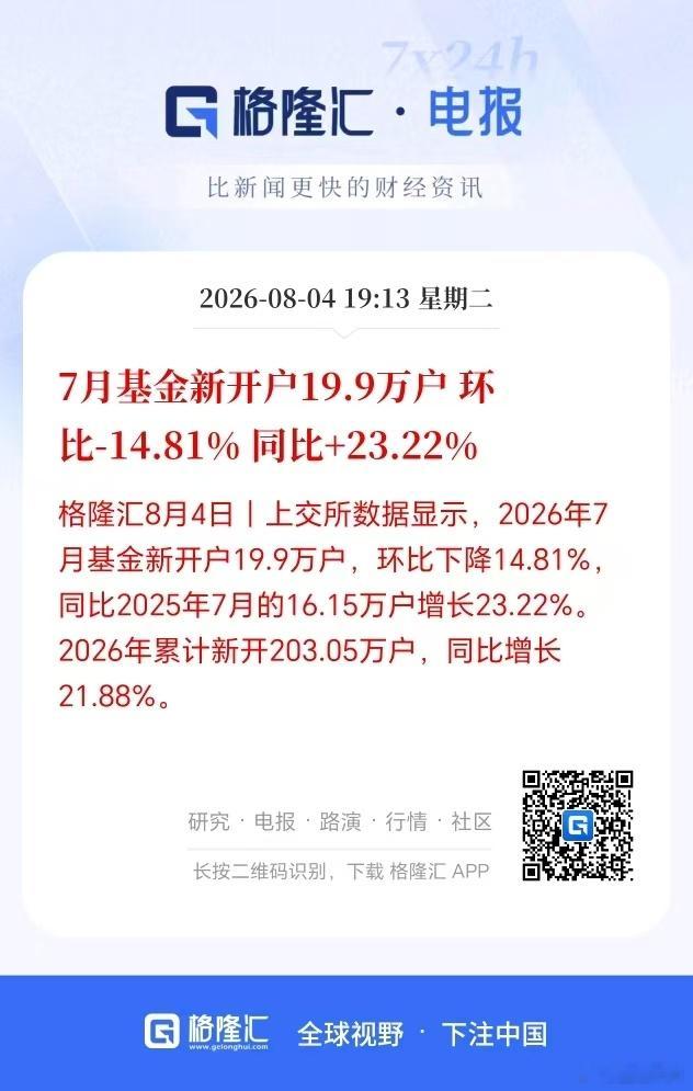 7月的暴跌把很多基民吓坏了，买个基金单月能腰斩，这太吓人了，公募基金乱搞，正在遭