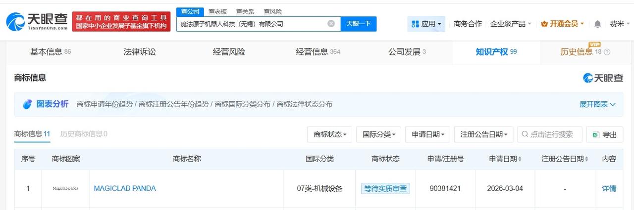 魔法原子申请注册春晚熊猫机器人商标

魔法原子申请注册MAGICLAB PAND