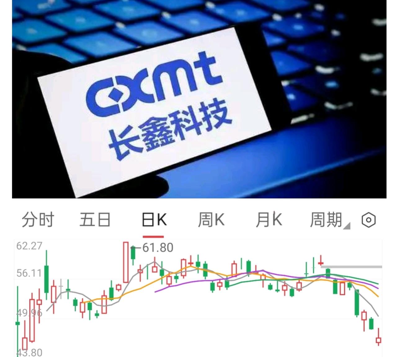 长鑫科技股价持续下跌，市值3.19万亿元，较高点缩水1万亿元，已交出“市值第一名