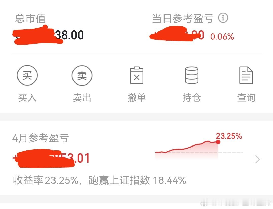 今天一家人持仓继续分享，指导操作。小赚，就很满意啦。 