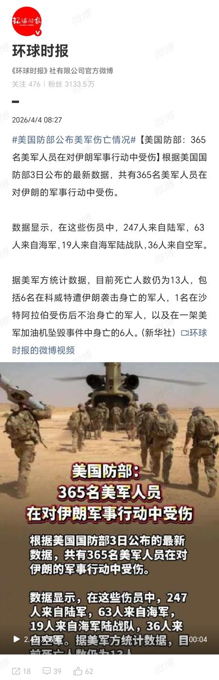 按照美国对阵亡的定义，没有当场死亡的都不算阵亡。所以美国说有365名美军士兵阵亡