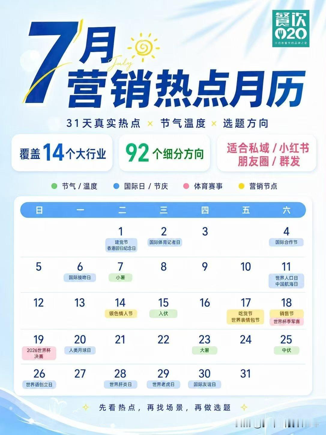 7月营销热点月历