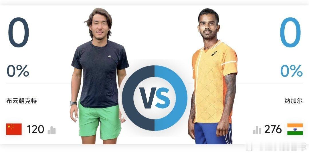 最新赛事赛程直播地址见评论区11月27日9：00左右  W75普莱福德站女单第二