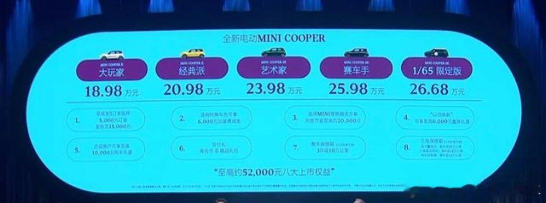 全新电动MINI cooper，售价18.98万-26.68万元，有100天保价