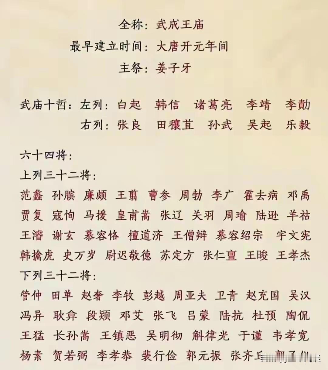 唐玄宗从明君到昏君，从“开元盛世”到“安史之乱”，归根到底是因为活得太久。唐太宗