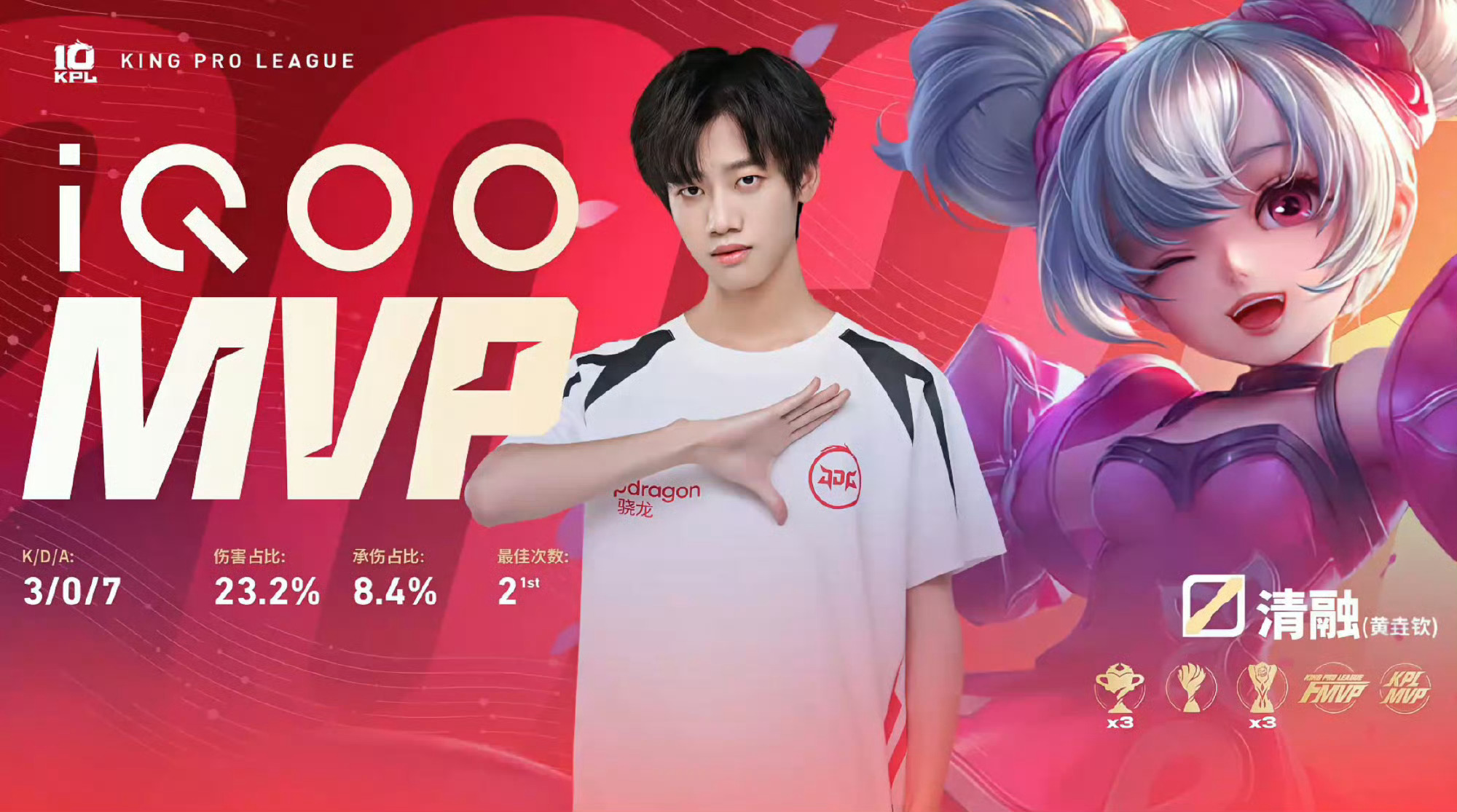 清融小乔大王克万物2026KPL夏季赛 常规赛第一轮W1D3 JDG对战SYG【