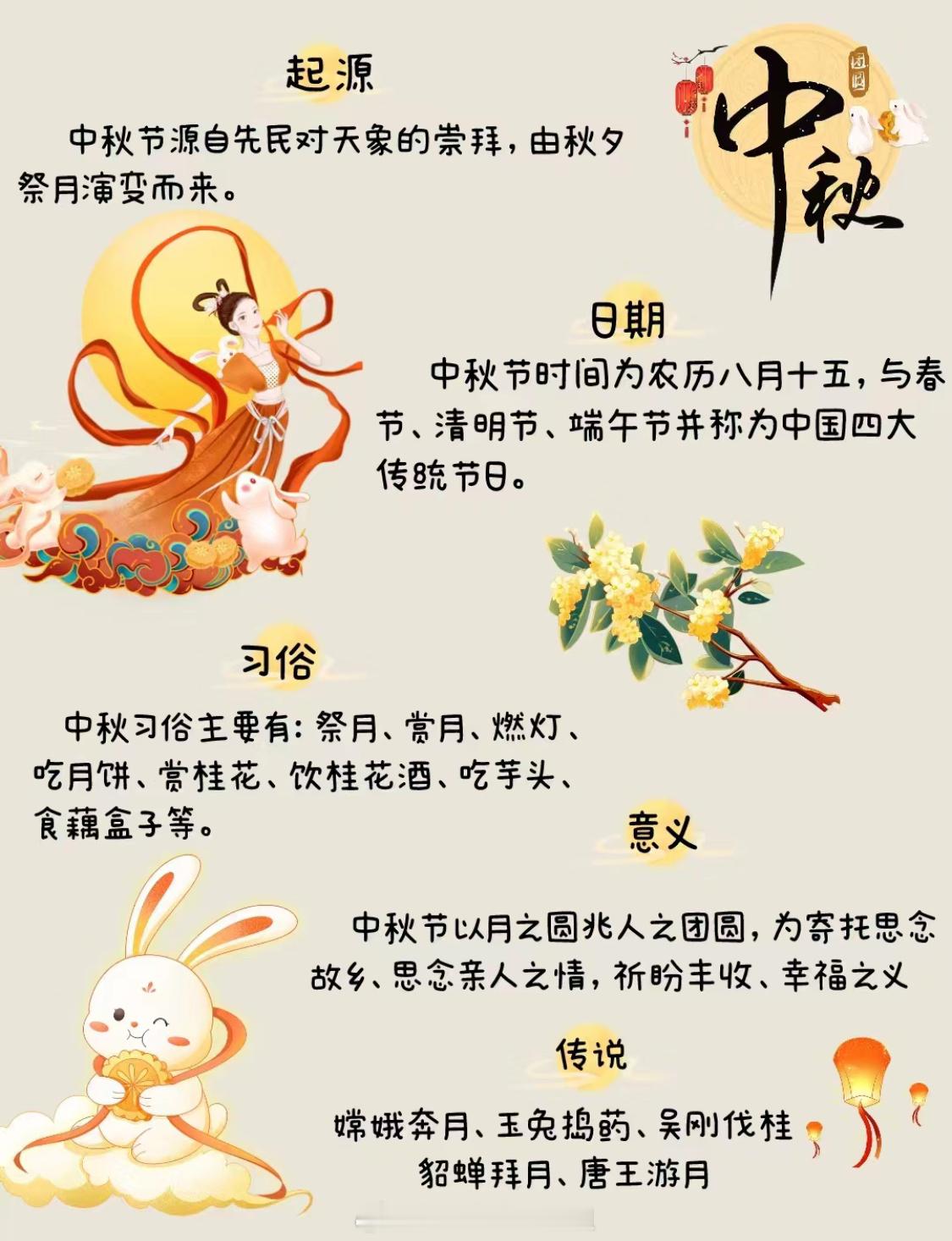 #文化中国行看中秋之美##中秋##文学有得聊# 中秋佳节[月亮代表我的心]含义·