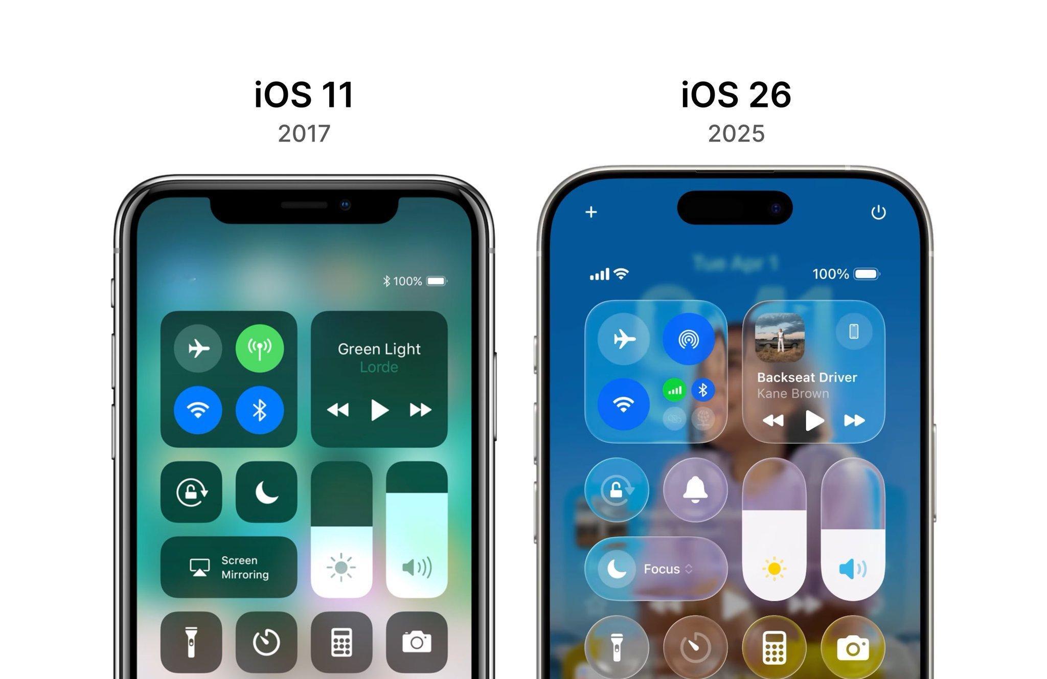 iOS控制中心8年的变化 ​​​