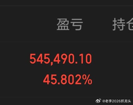 各位老铁们，翻倍牛股已经在路上了，你们还没找我领取你们不觉得错过了什么吗