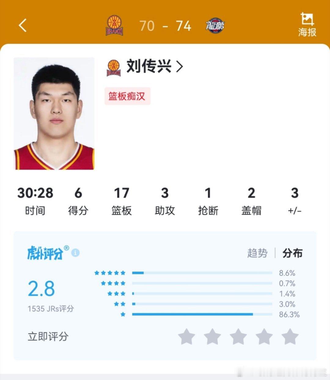 刘传兴今天进攻大番薯，篮板还可以，大中锋不一定常用但一定要有 