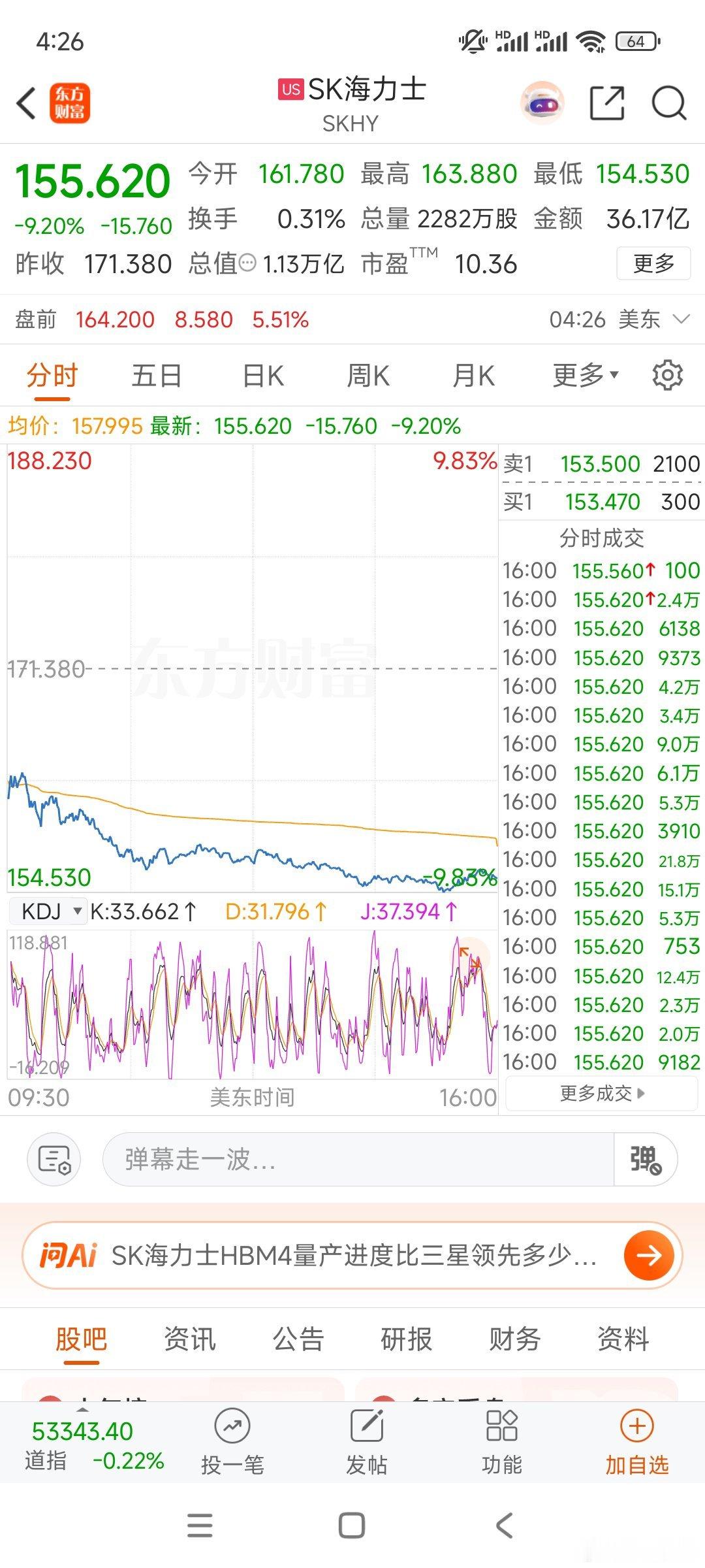 A股放量1103亿海力士盘前大涨，不管是大涨大跌的个股还是指数，背后都是大资金的