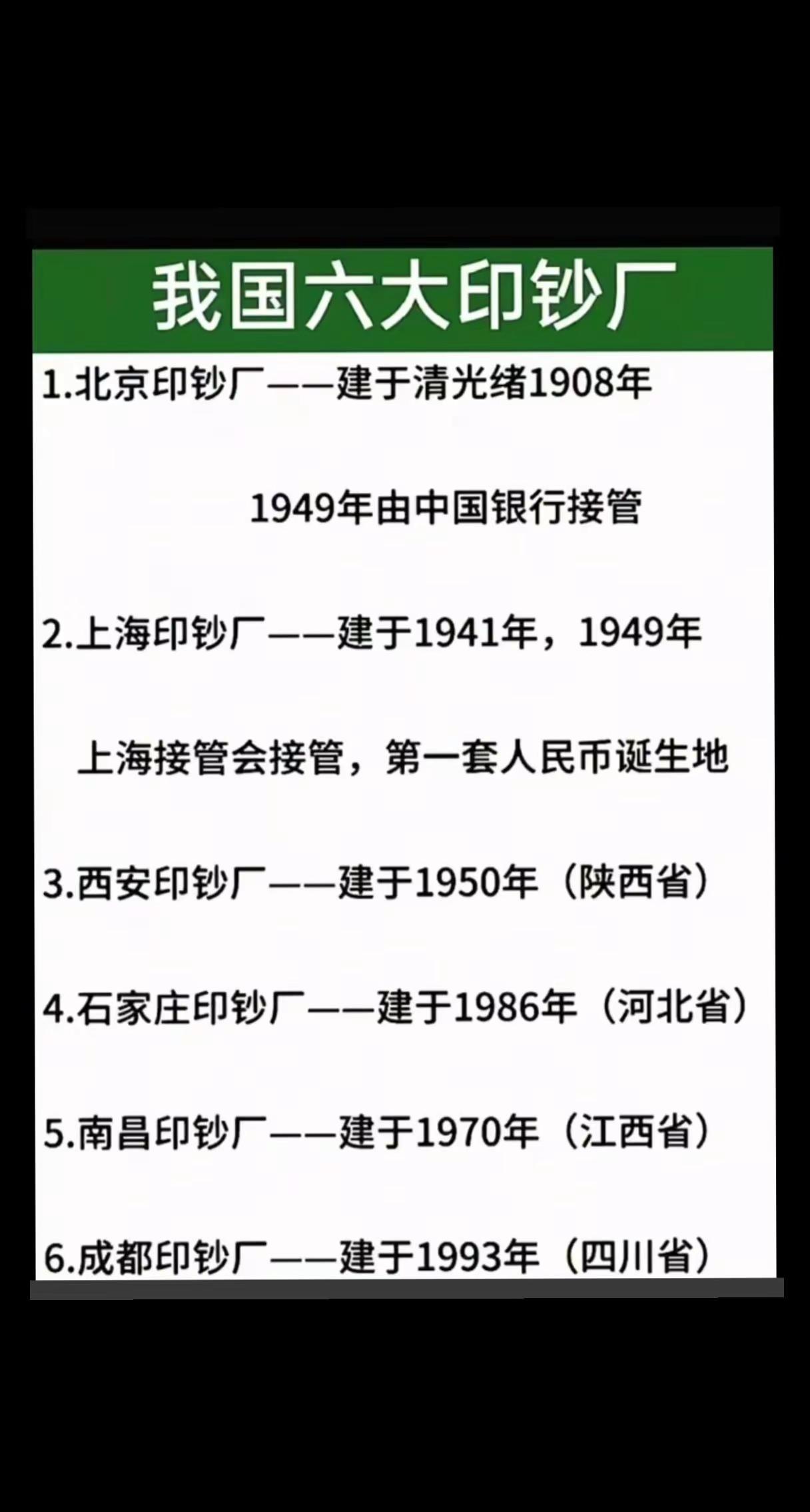 我国六大印刷厂