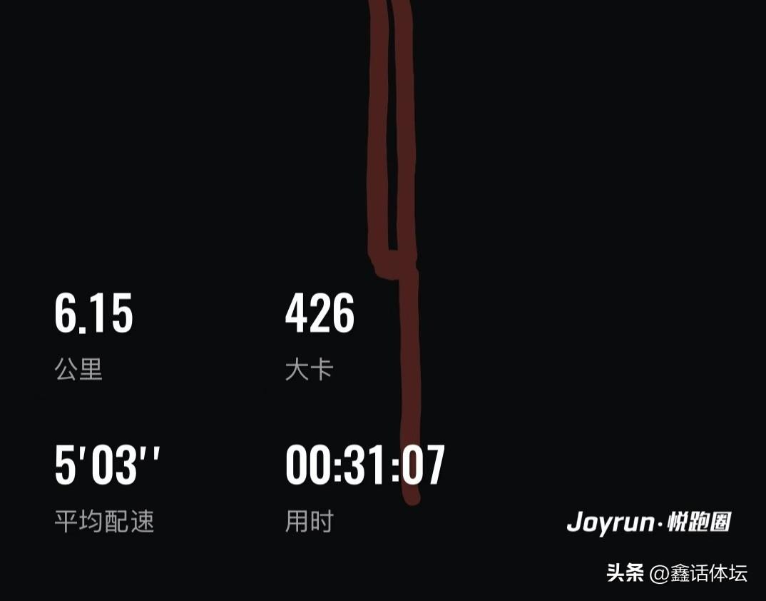 运动健身这个事吧，不需要多高大尚，贵在坚持不懈，一定会有所收获。