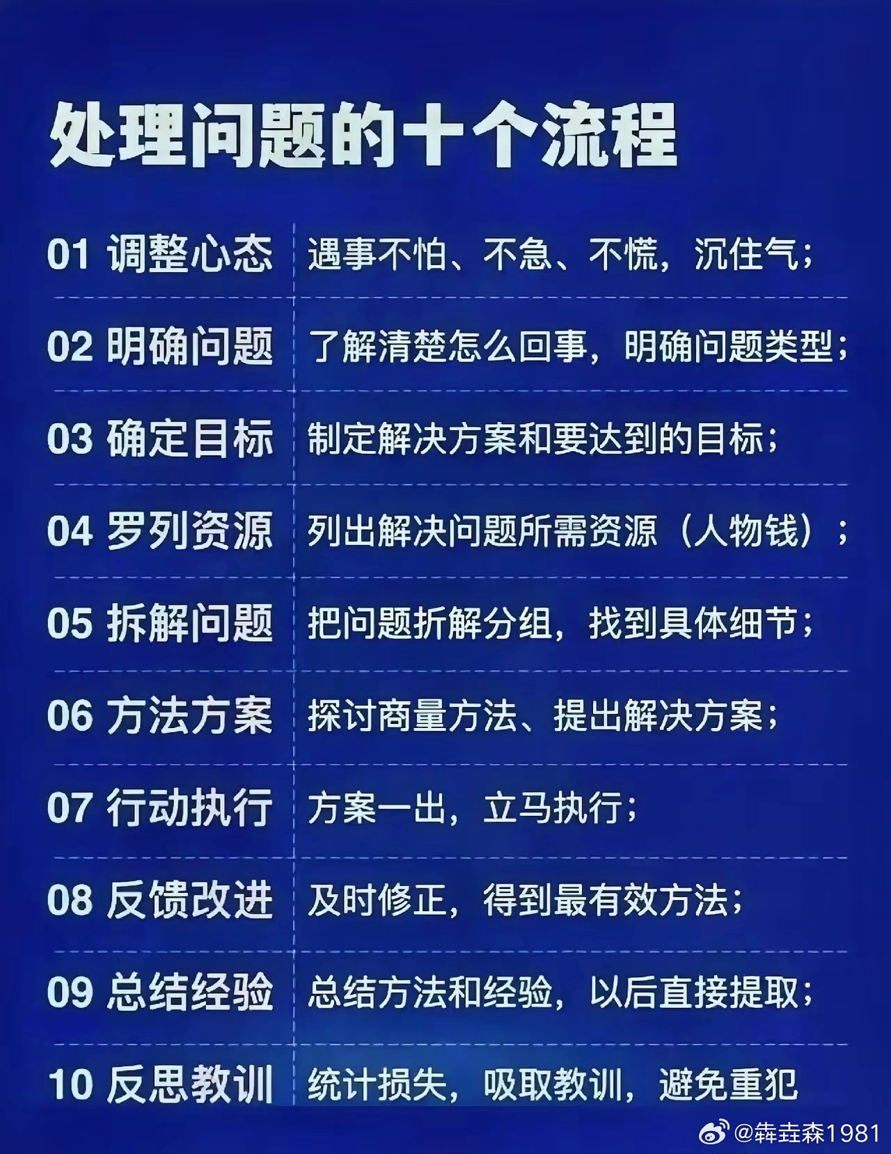 处理问题的十个流程 ​​​