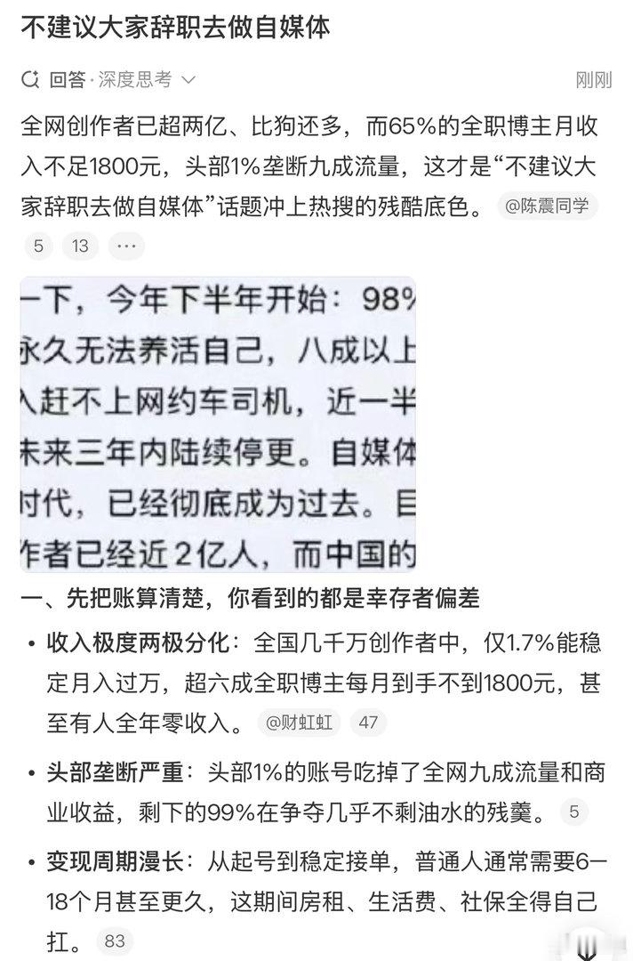 不建议大家辞职去做自媒体 全职做自媒体维生不容易。尤其不能全职做微博，微博博主太