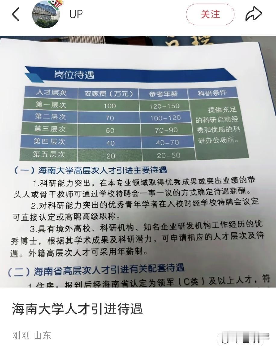 海南大学
这个引进待遇还是不错的
都能兑现吗？