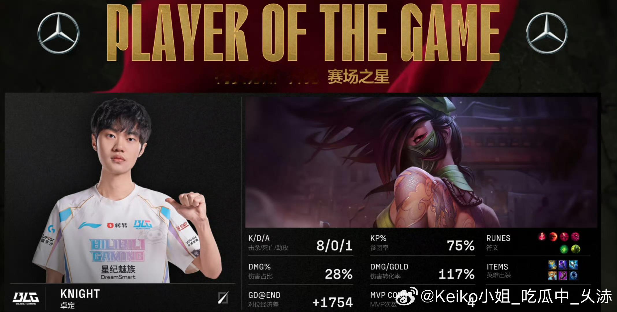 BLG战胜WBGBLG战胜WBG，阿卡丽来了，BLG也回来了！Knight打出8