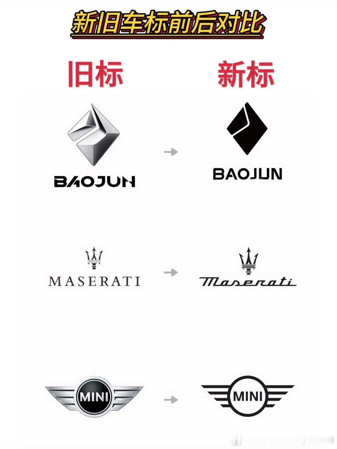 为什么品牌都在换logo一个小小的logo，却是品牌的视觉灵魂，76%的人会因它