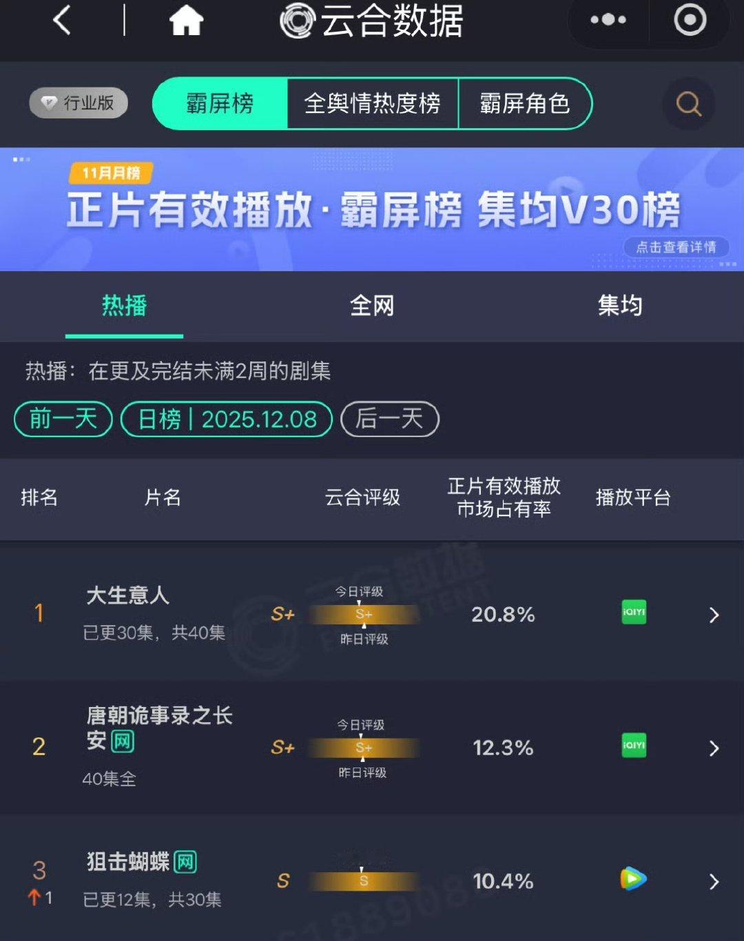 狙击蝴蝶云合s级狙击蝴蝶云合s级，太厉害了 