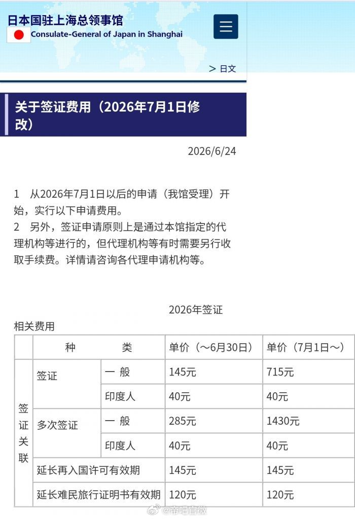 日本政府这是搞歧视啊，居然把印度单列出来，不过这确实是好事
