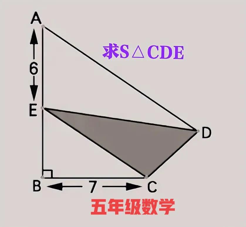 “近乎团灭，极个别同学除外！”三角形三边全都未知，咋求其面积？这是一道五年级数学
