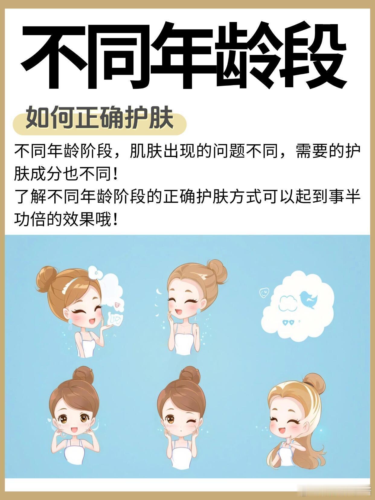 护肤分享功效护肤 干货分享✅ 不同年龄如何正确护肤青春期（15-18岁）：• 基