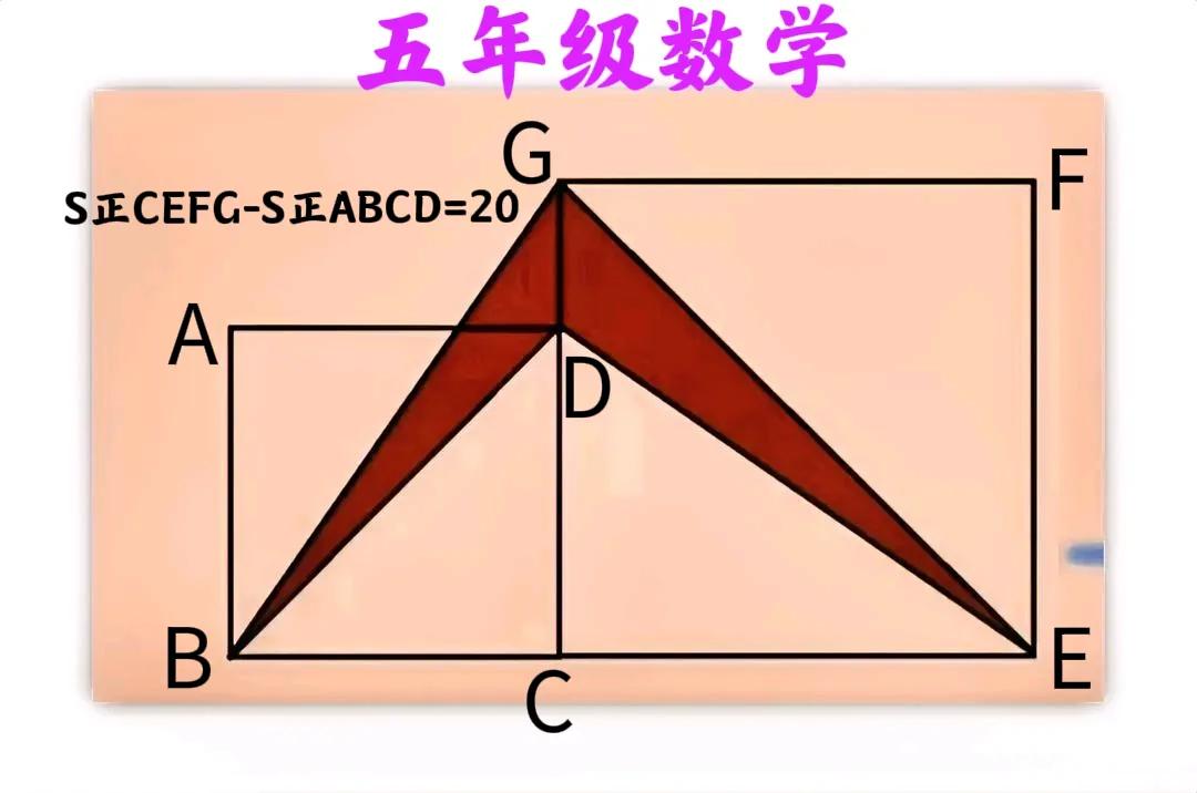 “会者口算，难者白卷！”这是一道小学五年级数学题：仅知两正方形面积差，咋求不规则