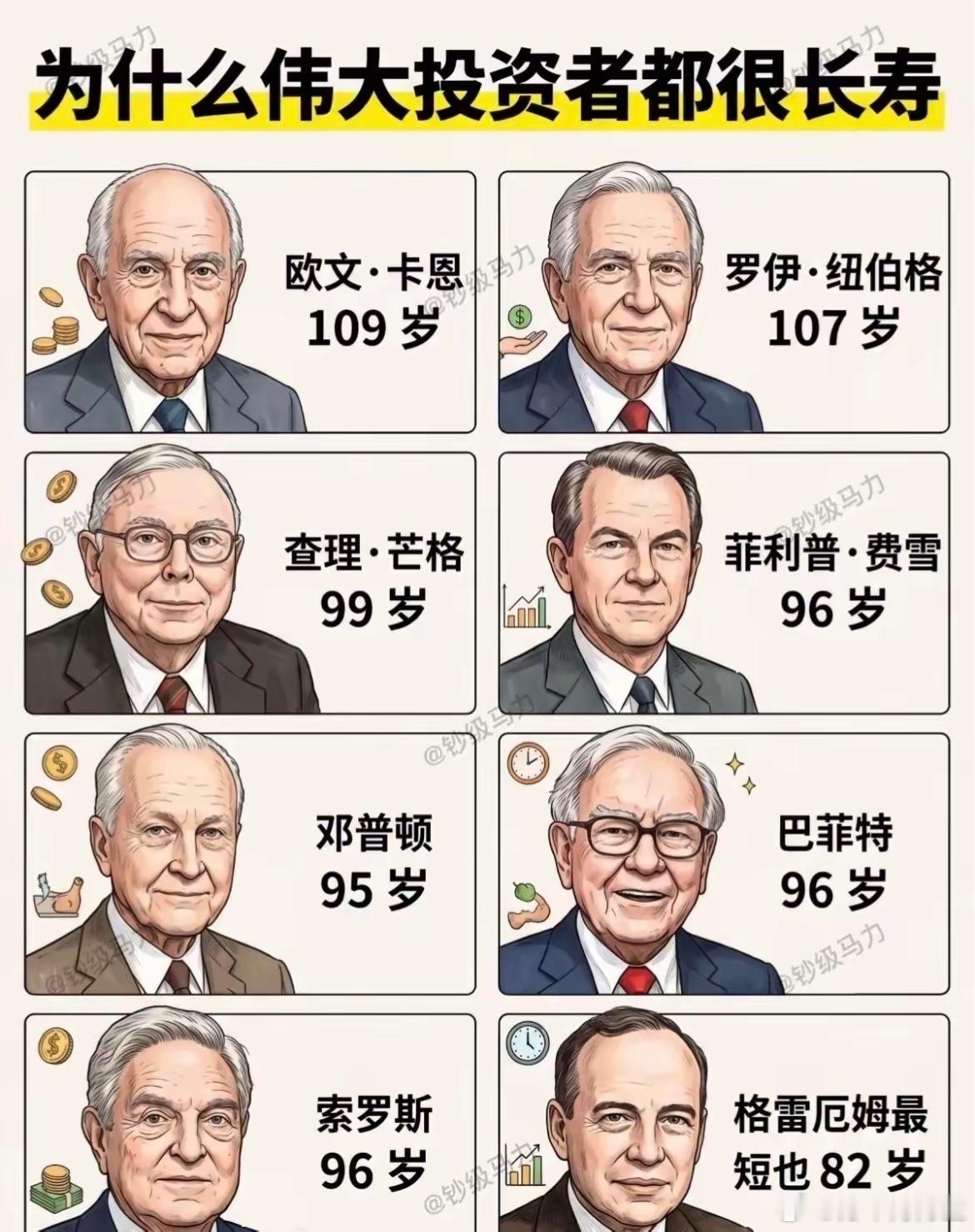 不要灰心，伟大的投资者都很长寿 