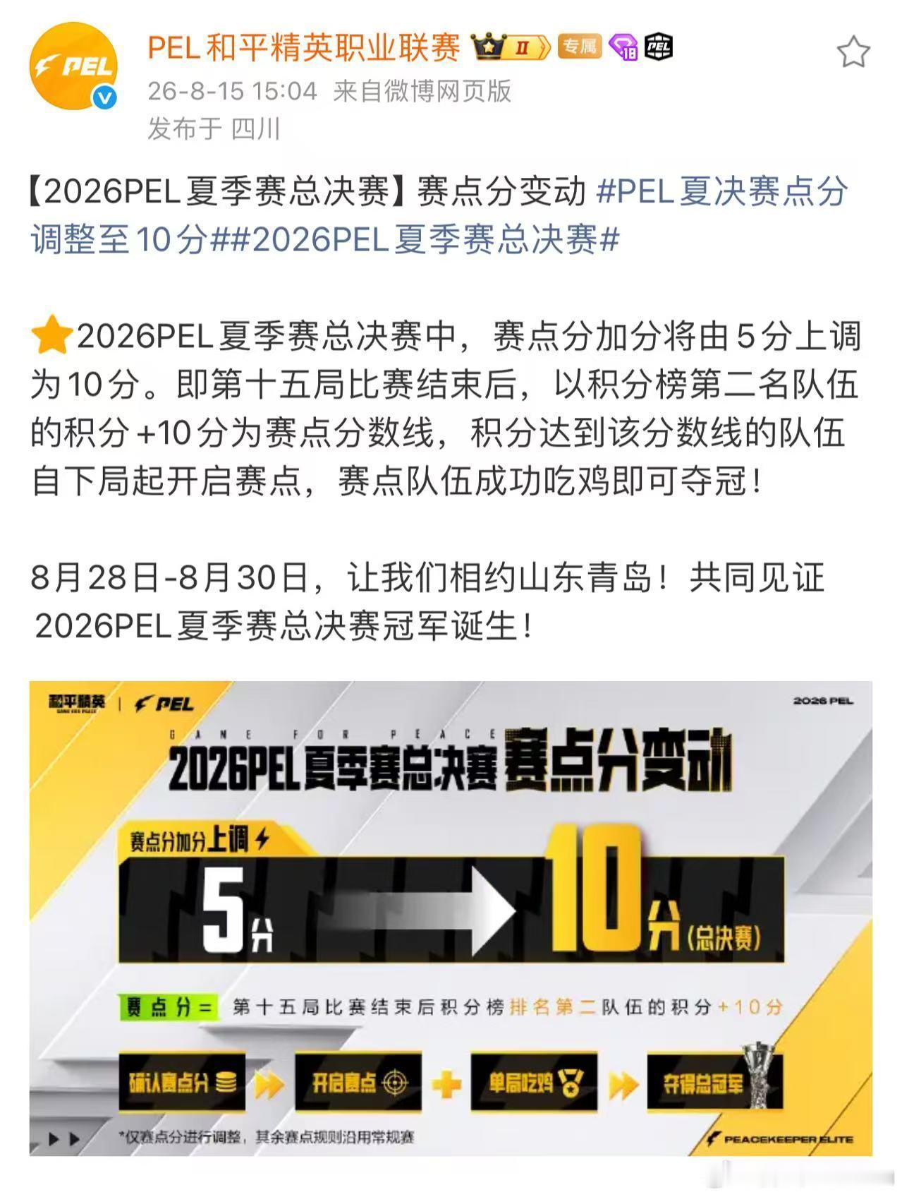 PEL夏决赛点分调整至10分夏决赛点规则迎来改动，赛点加分上调至10分。相比常规