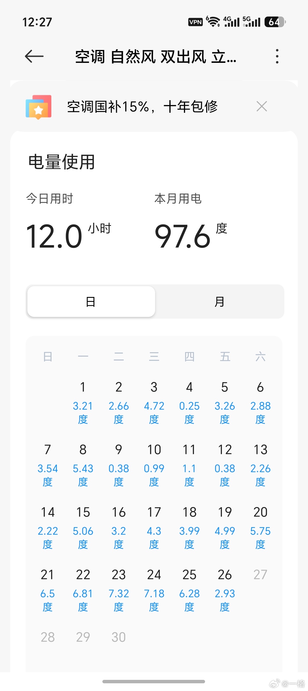我家空调不关机连续运行有段日子了，温度设定 26 度，感觉还挺省电的… 