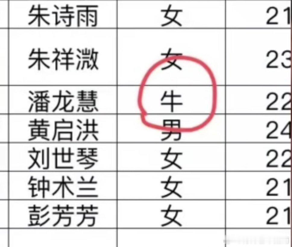 牛 ​​​