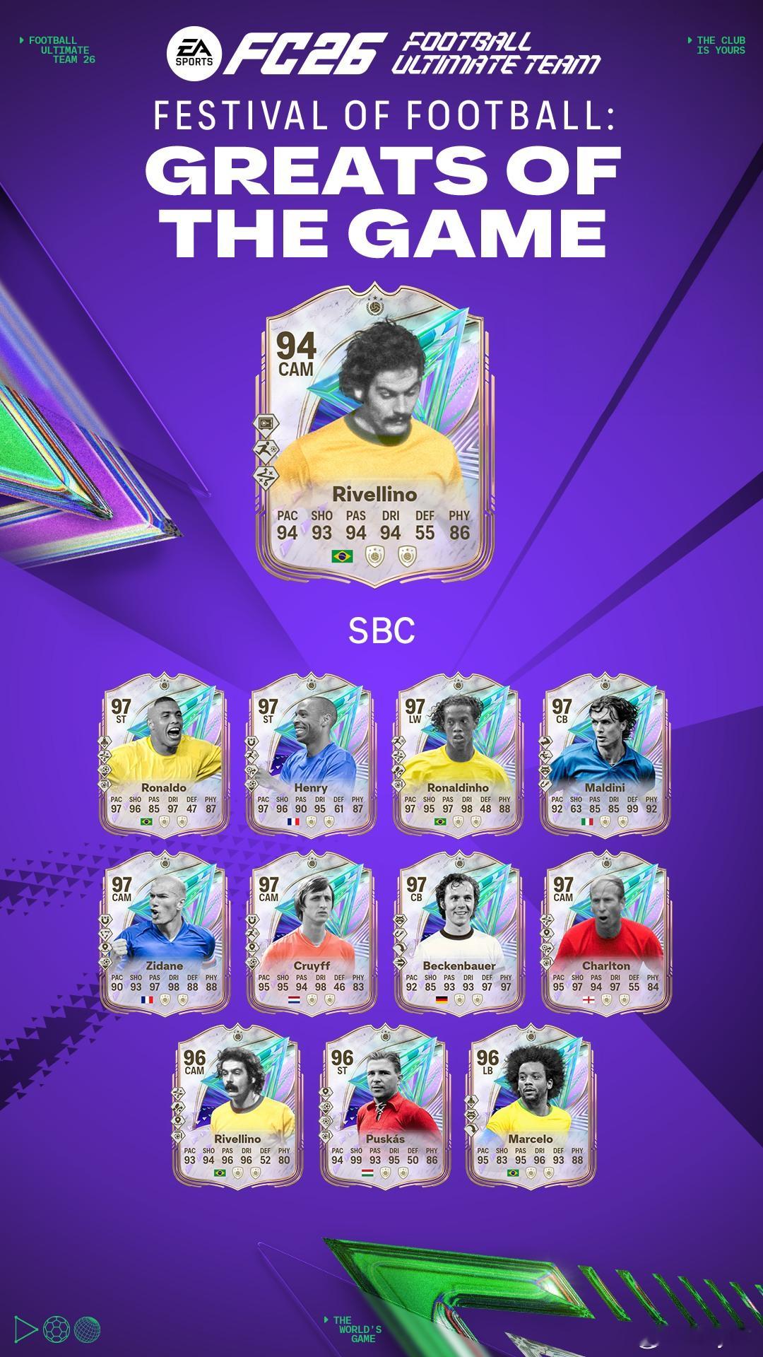 6月22日【新增 SBC】共 3 个1. Roberto Rivellino｜6