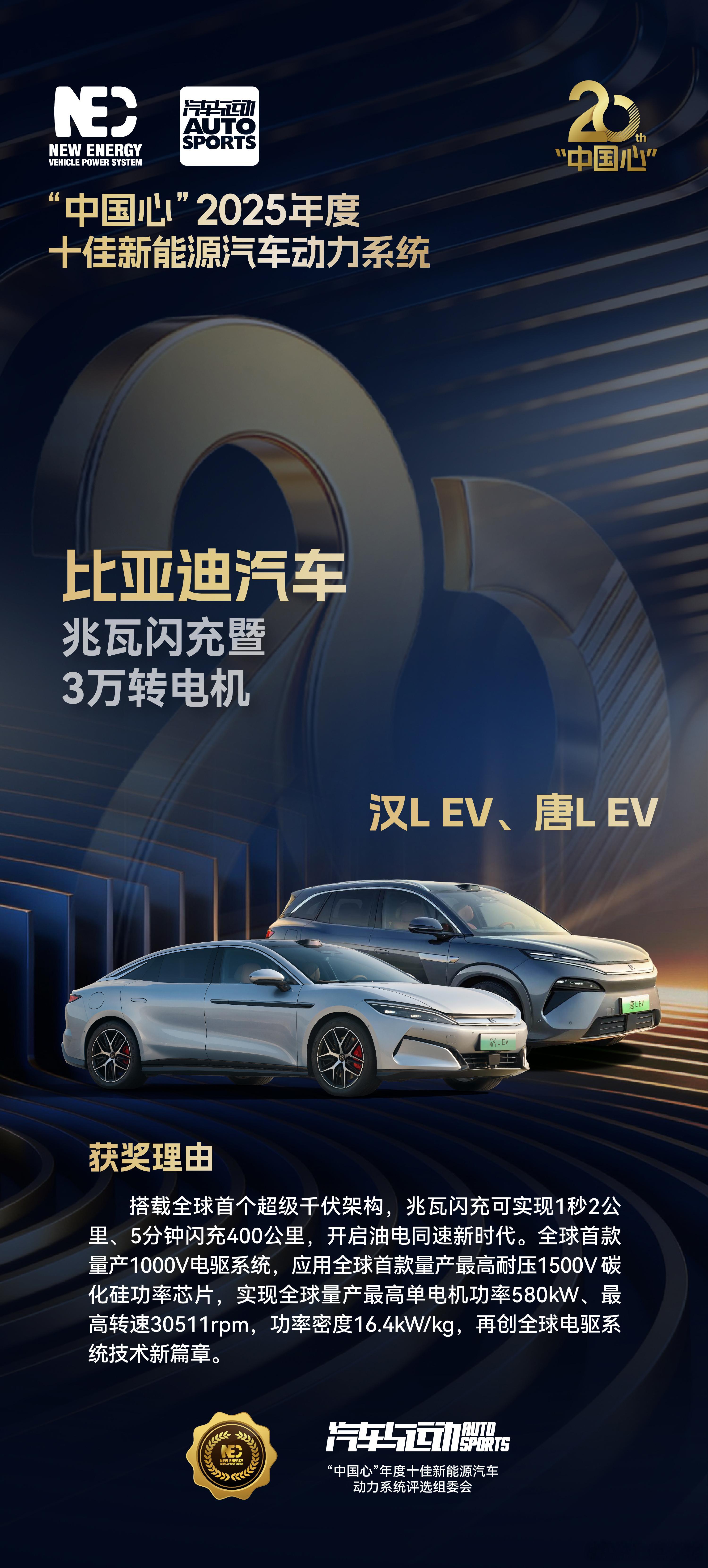 [酷]比亚迪兆瓦闪充暨三万转电机获“中国心”2025年度十佳新能源汽车动力系统！