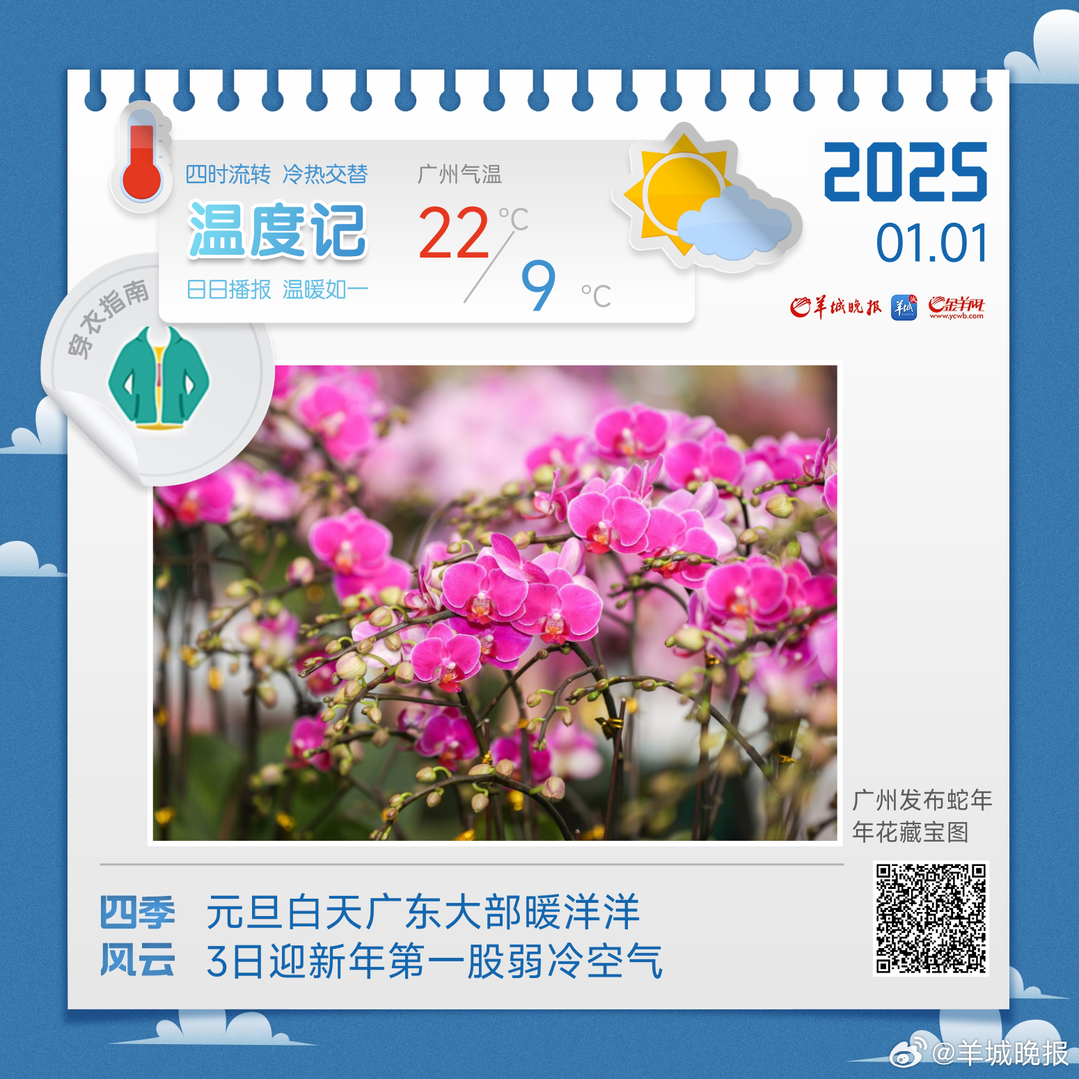 【#元旦广东大部暖洋洋#，#​新年第一股弱冷空气将抵粤#】2024年已经离去，今