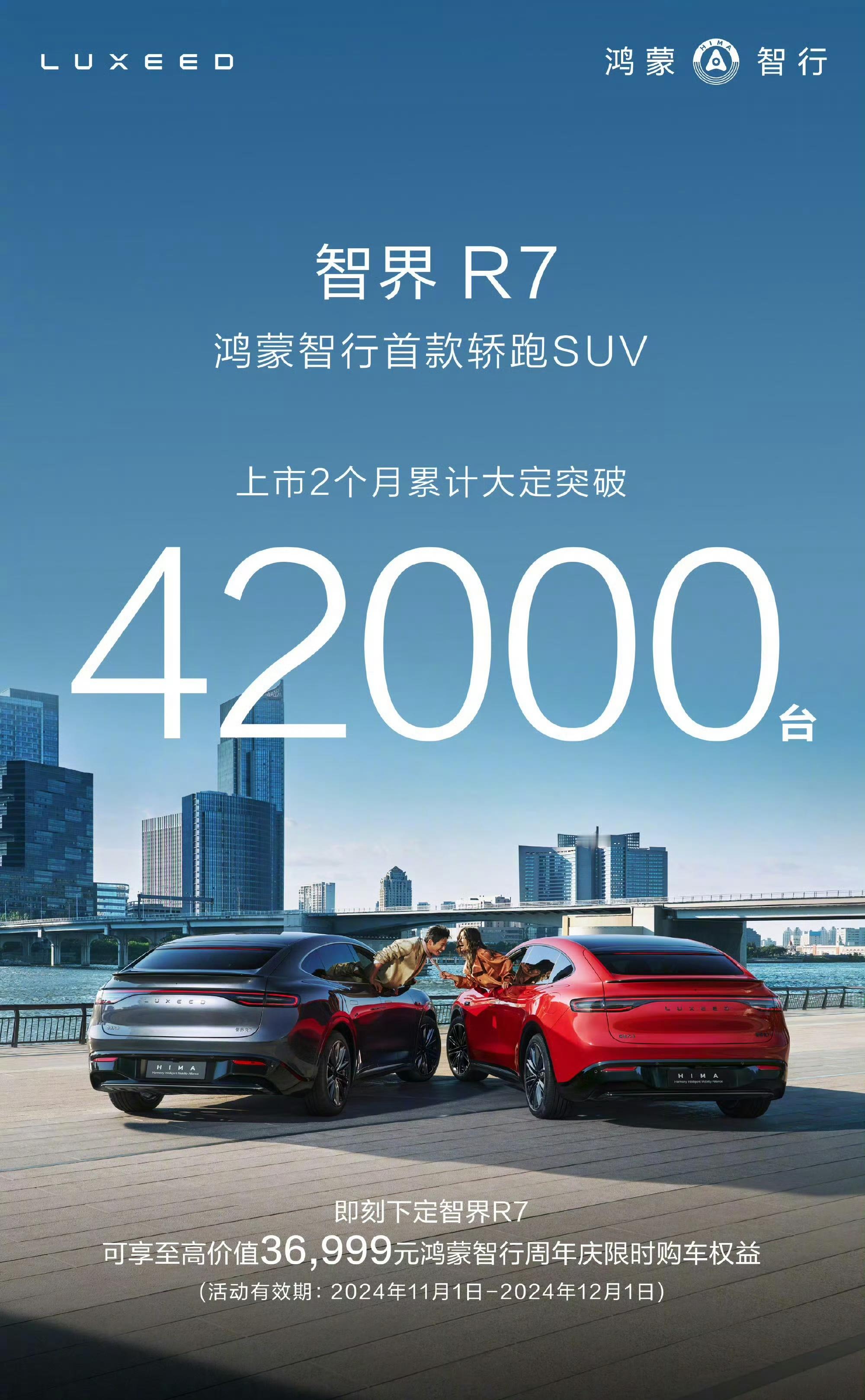 智界R7两个月大定4.2万台，确实是好车，真没必要再买特斯拉了。 