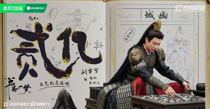 刘宇宁南珩角色热度值破4亿刘宇宁爱奇艺站内角色热度破4亿 《书卷一梦》里刘宇宁一